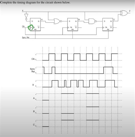 [Solved] CE